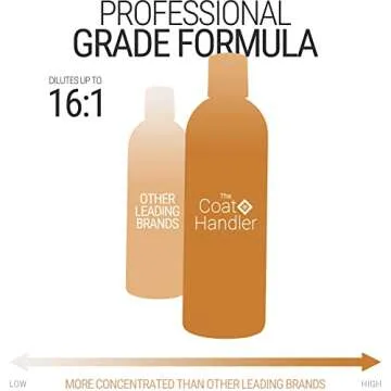 Coat Handler Conditioner 16 oz - Reduces Shedding & Moisturizes