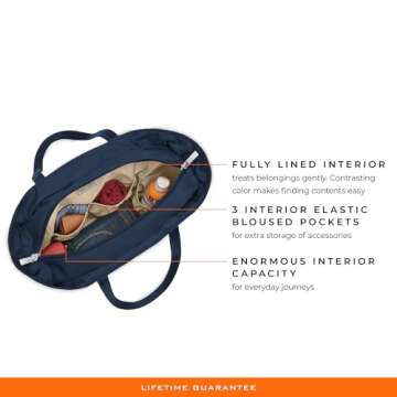 Briggs & Riley Traveler Tote Bag, Navy
