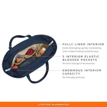 Briggs & Riley Traveler Tote Bag, Navy