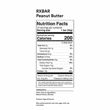 RXBAR Peanut Butter Protein Bar, 12g Protein, Gluten-Free Snack