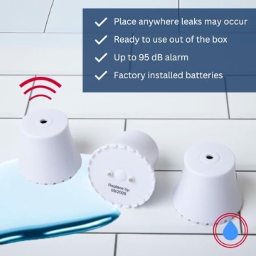 Flood Buzz Leak Alarm Easy Installation for Home Safety