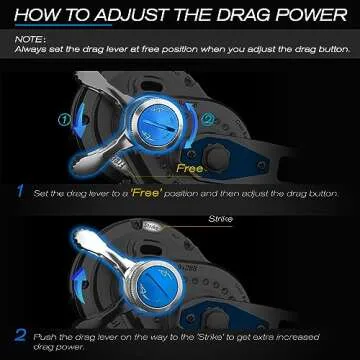 Gomexus LX50 Lightweight Jigging Reel for Fishing Enthusiasts