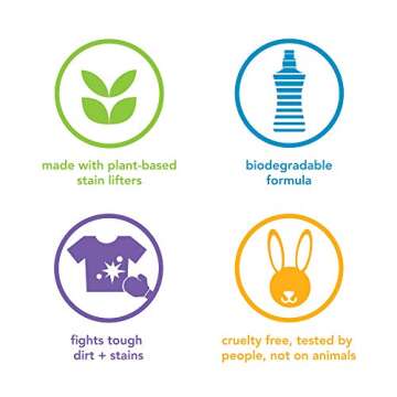 Method Liquid Laundry Detergent; Fragrance Free + Clear; Plant-Based Stain Remover; 66 Loads per 53.5 fl oz bottle; (Pack of 1)