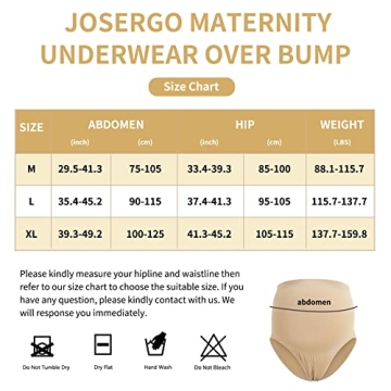 Supportive Maternity Underwear for Every Stage of Pregnancy