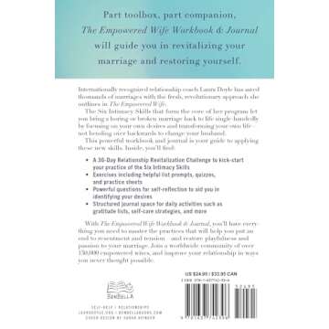 The Empowered Wife Workbook and Journal: A Guided Journey to Transforming Your Marriage With the Six...