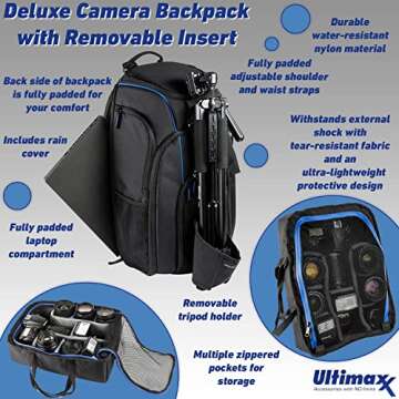 Canon EOS R5 Mirrorless Camera (Body Only) + SD 128GB Extreme Pro SDXC, Deluxe Water-Resistant Backpack, Lightweight 75” Tripod, 2X Extended Life Batteries w/Travel Charger & Much More (25pc Bundle)