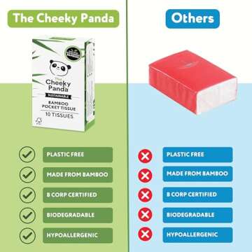 The Cheeky Panda Bamboo Facial Tissue | 14 x Plastic Free Travel Tissue Packs | 140 Super Soft Pocket Tissues