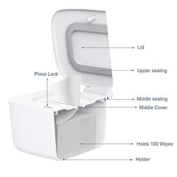 Zdolmy Wipes Dispenser, Wipe Holder for Baby, Refillable Wipe Container, Portable Press to Open, Non-Slip, No Warmer Function, White