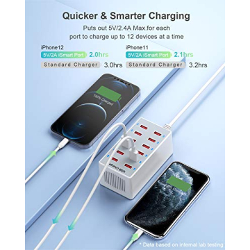 12-Port USB Charging Station Fast Safe Multi-Device Charger