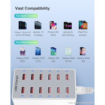 12-Port USB Charging Station Fast Safe Multi-Device Charger