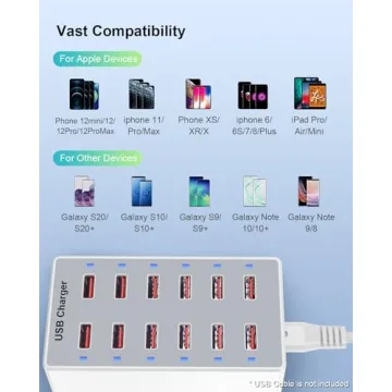 12-Port USB Charging Station Fast Safe Multi-Device Charger