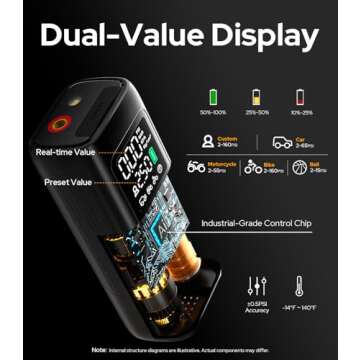 WARWOLF 160PSI Tire Inflator Portable Air Compressor - 48LPM Fast Air Pump for Car Tires: SUV, Light...