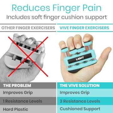 Finger Strengthener by Vive (3 Pack) - Hand Grip Equipment for Musicians, Athletes, and Therapy