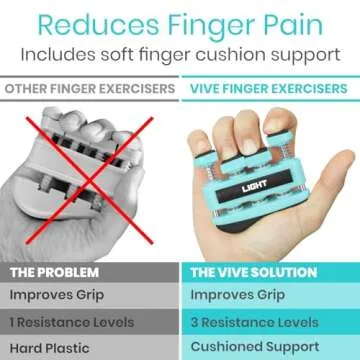 Finger Strengthener by Vive (3 Pack) - Hand Grip Equipment for Musicians, Athletes, and Therapy