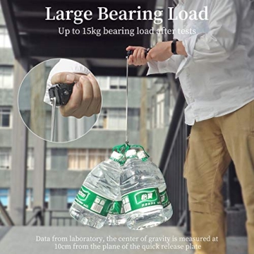 ULANZI F38 Quick Release Plate for Photographers