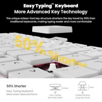 cimetech Wireless Keyboard and Mouse Combo, Compact Full Size Wireless Keyboard and Mouse Set 2.4G Ultra-Thin Sleek Design for Windows, Computer, Desktop, PC, Notebook - Rosegold