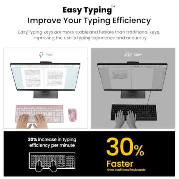 cimetech Wireless Keyboard and Mouse Combo, Compact Full Size Wireless Keyboard and Mouse Set 2.4G Ultra-Thin Sleek Design for Windows, Computer, Desktop, PC, Notebook - Rosegold