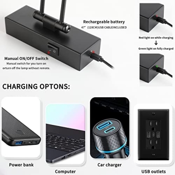 Joossnwell Picture Light: Dimmable, Rechargeable, Remote-Controlled