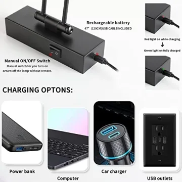 Joossnwell Picture Light: Dimmable, Rechargeable, Remote-Controlled