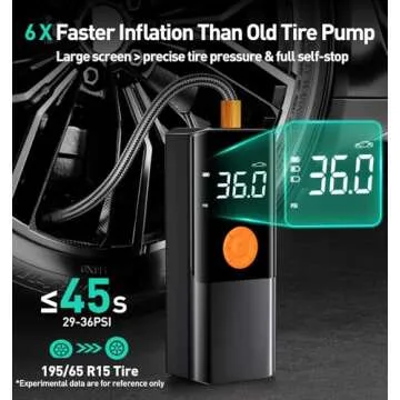 Efficient Portable Tire Inflator with 150PSI and 20000mAh Battery