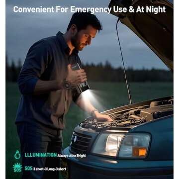 Portable Tire Inflator with 150PSI and LED Light