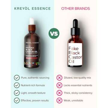 Kreyol Essence - Haitian Black Castor Oil for Skin and Hair, Glass Bottle - Fuller-Looking Hair, Hexane Free, Natural Humectant