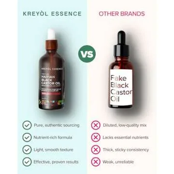 Kreyol Essence - Haitian Black Castor Oil for Skin and Hair, Glass Bottle - Fuller-Looking Hair, Hexane Free, Natural Humectant