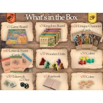 ARQAs Historical Strategy Board Game, Epic Diplomacy Game for Adults, Teens, Chronicling Expanding Adventure Events, Witness Unforgettable Family Night Journey with ARQAs Classic Game for 2-4 Players