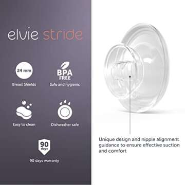 Elvie Stride Breast Pump Breast Shield - 24mm | 2 Pack | Nipple Shield Flange for Pumping Breast Mil...