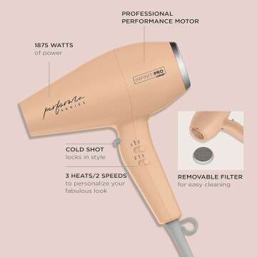 Professional INFINITIPRO Hair Dryer with Performance Motor