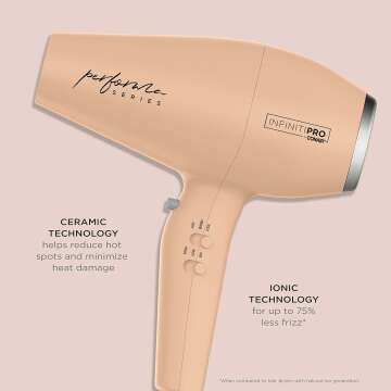 Professional INFINITIPRO Hair Dryer with Performance Motor