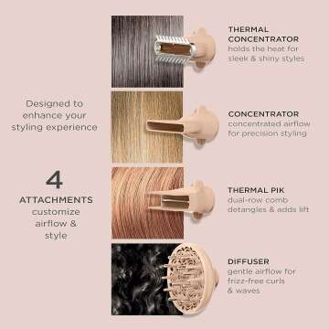 Professional INFINITIPRO Hair Dryer with Performance Motor