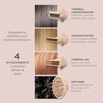 Professional INFINITIPRO Hair Dryer with Performance Motor