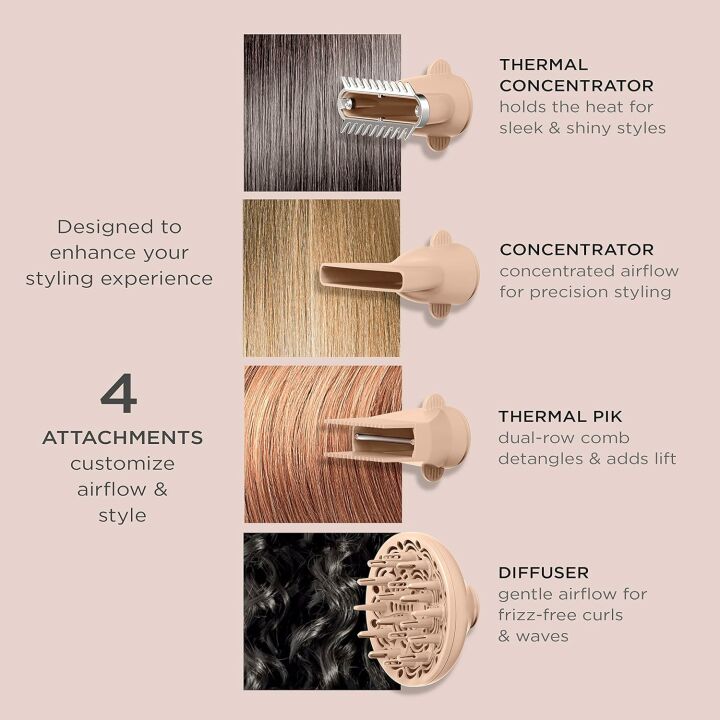 Professional INFINITIPRO Hair Dryer with Performance Motor