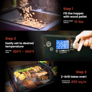 Z GRILLS ZPG-450A Pellet Grill - 8 in 1 BBQ Smoker