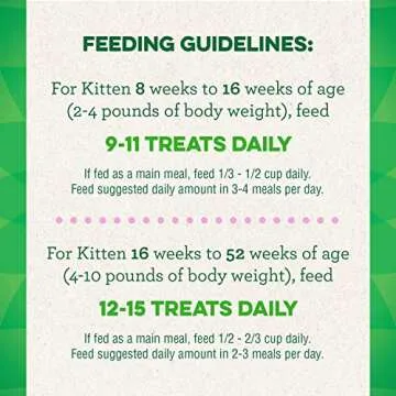 Nutritious Greenies Feline Smartbites for Kittens