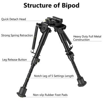 CVLIFE Rifle Bipod, 6-9 Inches Picatinny Bipod with Quick Release Adapter