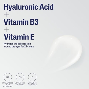 Cetaphil Hydrating Eye Gel-Cream for All Skin Types