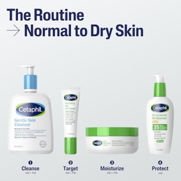 Cetaphil Hydrating Eye Gel-Cream for All Skin Types