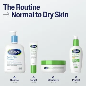 Cetaphil Hydrating Eye Gel-Cream for All Skin Types