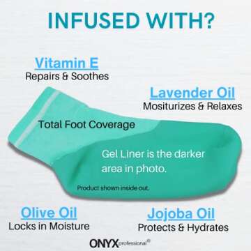 Onyx Gel Moisturizing Socks for Dry Cracked Feet Treatment