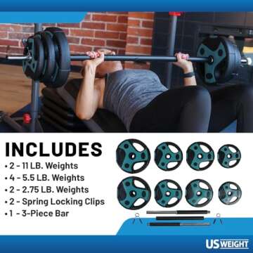 US Weight 54 LB Perfect Barbell Weight Set for Home Gym with 55” padded Bar, Adjustable Weights for Exercise, Lifting and to Build Muscle