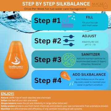 Silk Balance Hot Tub 76oz with Grime Gripper - Ultimate Spa Care