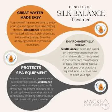 Silk Balance Hot Tub Solution 76oz - Easy Spa Maintenance