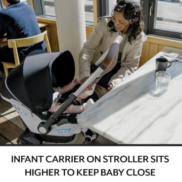 Gold Shyft DualRide Infant Car Seat and Stroller Combo