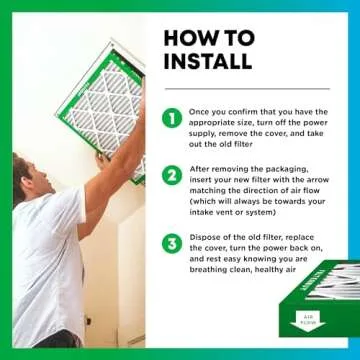 Filterbuy 20x20x1 MERV 8 Air Filters for Clean Air