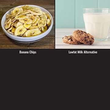 Prep Basics 4-Week 1-Person | Emergency Food Supply | 1,502 Calories Per Day | 38 Grams Protein Per Day | Up to 30 Year Shelf Life | 27 Sealed Pouches