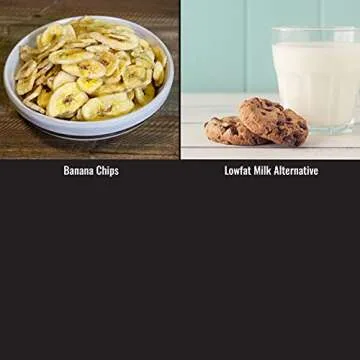 Emergency Food Supply | 30-Year Shelf Life | 1,502 Calories