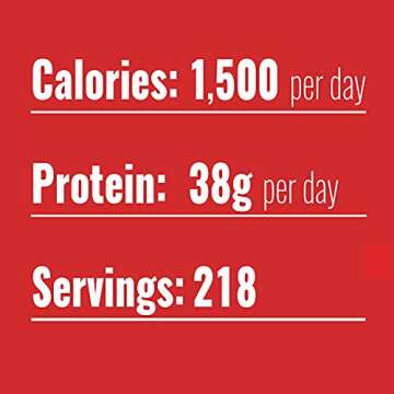 Prep Basics 4-Week 1-Person | Emergency Food Supply | 1,502 Calories Per Day | 38 Grams Protein Per Day | Up to 30 Year Shelf Life | 27 Sealed Pouches