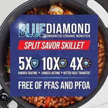 Blue Diamond Nonstick Split Savor 5.5QT Electric Skillet